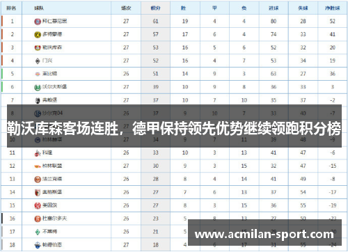 勒沃库森客场连胜，德甲保持领先优势继续领跑积分榜